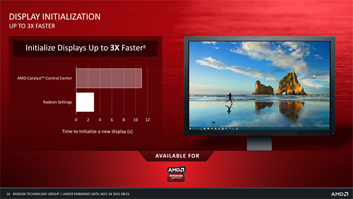 画像ギャラリー No.009のサムネイル画像 / 「Radeon Software」ついに公開。新世代グラフィックスドライバで何が変わるのか,AMDの担当者が語る