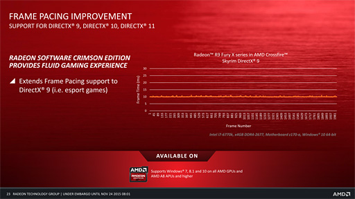 画像ギャラリー No.019のサムネイル画像 / 「Radeon Software」ついに公開。新世代グラフィックスドライバで何が変わるのか,AMDの担当者が語る