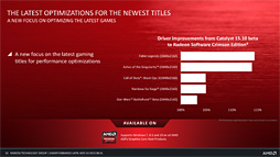 画像ギャラリー No.023のサムネイル画像 / 「Radeon Software」ついに公開。新世代グラフィックスドライバで何が変わるのか,AMDの担当者が語る