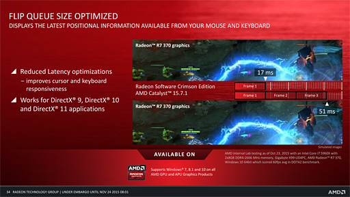 画像ギャラリー No.024のサムネイル画像 / 「Radeon Software」ついに公開。新世代グラフィックスドライバで何が変わるのか,AMDの担当者が語る