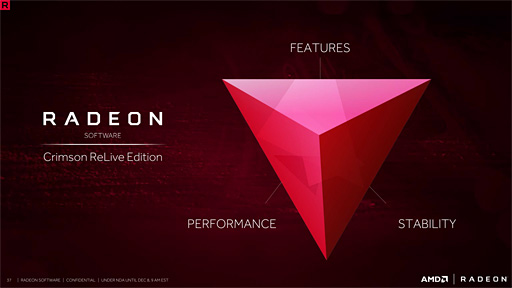 ̾ϡCrimson ReLiveסAMDϿۿǽɲäȤʤäRadeon Softwareȯɽ