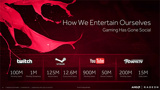 ꡼ No.007Υͥ / ̾ϡCrimson ReLiveסAMDϿۿǽɲäȤʤäRadeon Softwareȯɽ