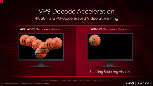 ꡼ No.019Υͥ / ̾ϡCrimson ReLiveסAMDϿۿǽɲäȤʤäRadeon Softwareȯɽ
