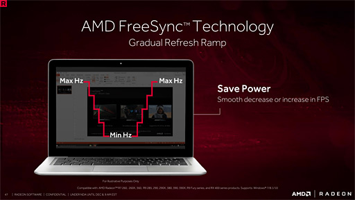 ꡼ No.021Υͥ / ̾ϡCrimson ReLiveסAMDϿۿǽɲäȤʤäRadeon Softwareȯɽ