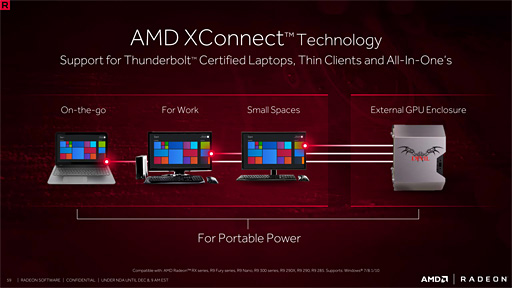꡼ No.029Υͥ / ̾ϡCrimson ReLiveסAMDϿۿǽɲäȤʤäRadeon Softwareȯɽ