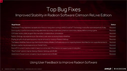 ꡼ No.034Υͥ / ̾ϡCrimson ReLiveסAMDϿۿǽɲäȤʤäRadeon Softwareȯɽ
