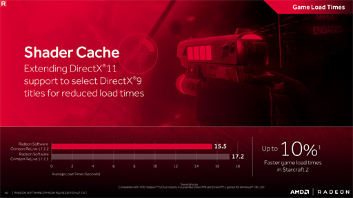 Radeon Software Crimson ReLive Edition 17.7.2ץ꡼ٱ︺ReLiveChillʤΥӥåޥʡ󥸤