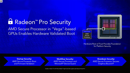 ꡼ No.004 | AMDơGPUѥɥ饤С17.10׸ǥեǽȯǤGaming ModeפѲǽ