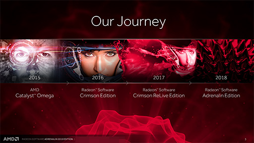 画像集#006のサムネイル/AMD，「Radeon Software」の大規模アップデート「Adrenalin 2019」を発表。PCゲームをスマートフォンでリモートプレイ可能に