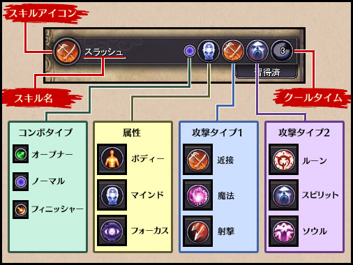 ꡼ No.015Υͥ / PRۻ¿ʥƥबܤüMMORPG֥ڥܡספŰ