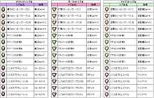 ꡼ No.002 | ֥ڥܡ׽鿴ԡԤޤǳڤ륭ڡʤɳ