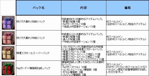 ꡼ No.004Υͥ / ֥ڥܡס󥸥άƥƥ餪