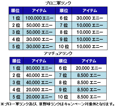 ������#003�Υ���ͥ���/�֥쥸����ɥʥ���ס������ʿ������ɤ�2�����ɲá��Ƽ磻�٥�Ȥ�