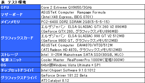 ꡼ No.007Υͥ / PhysX with Mirrors Edgeʸԡˡ٥ޡƥȤ餫ˤGeForce PhysXΥѥեޥ
