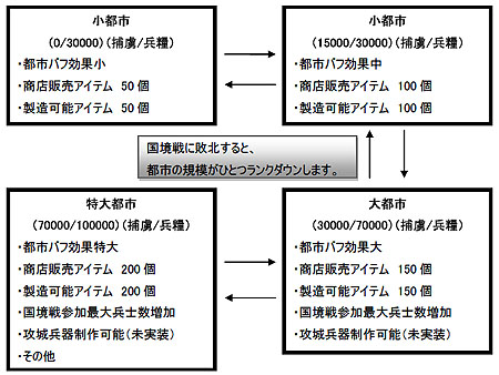 ꡼ No.005 | ŷ׹ΥƥܺˡƤҲ𤷤ư4ܤǺ