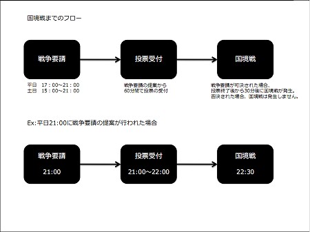 ���������꡼ No.002�Υ���ͥ������ / ���Ϥɤ��򹶤᤿��������ŷ�פ�������ƥ����ƥ�����������פ������4��15���ˤ����������ӥ��⥹������