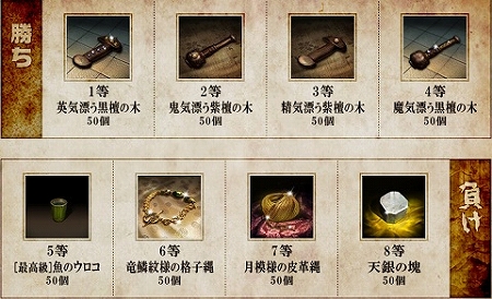 ꡼ No.012Υͥ / ŷסпʼּ¼֡פо졣500ʬͭƥȡ跿пʼɤκ