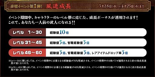 ꡼ No.001 | ŷ׺10ܤηиͤǤ륤٥Ȥ328