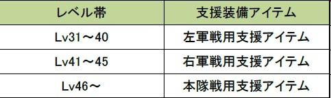 ꡼ No.005Υͥ / ŷס2ǯǰ٥ȡĶۡ׳šʵ׾ʪֿסо