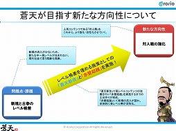 ꡼ No.007Υͥ / 2ǯޤŷפϡι⤤п򥦥򳫺ŤƤĥץǥ塼˺Ÿʹ
