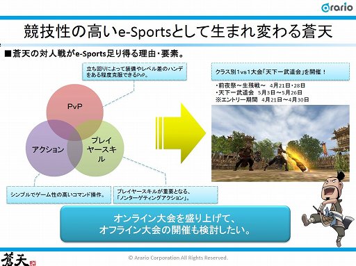 ꡼ No.010Υͥ / 2ǯޤŷפϡι⤤п򥦥򳫺ŤƤĥץǥ塼˺Ÿʹ