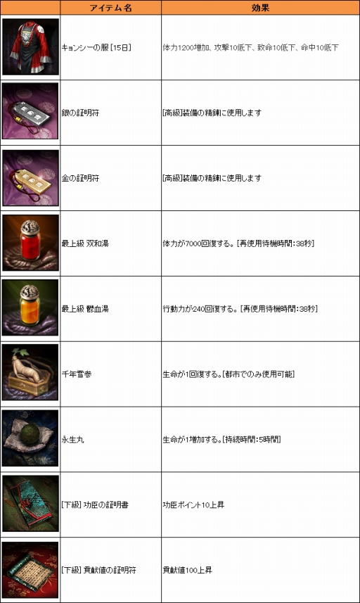 ꡼ No.009 | ŷפ˼ưưƥब٥ȥ󥹥֥󥷡о