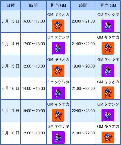 画像集#001のサムネイル/「KING OF WANDS」GM倒してXカードゲット「GMバトル拡大版」開催