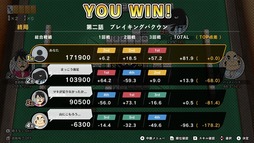 画像ギャラリー No.015のサムネイル画像 / 麻雀ゲーム「ぎゅわんぶらあ自己中心派 ドランプ帝国をわからせろ！」，発売日が11月19日に決定。原作者の片山まさゆき氏が脚本を担当