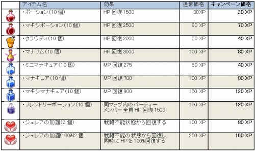 ���������꡼ No.001�Υ���ͥ������ / ��Xenepic Online�ץ���ɥ��󥹥��󥹥��󥸥����������