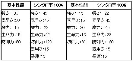 画像ギャラリー No.012のサムネイル画像 / 「君主online」にもハロウィンの季節が到来！　新アイテムも