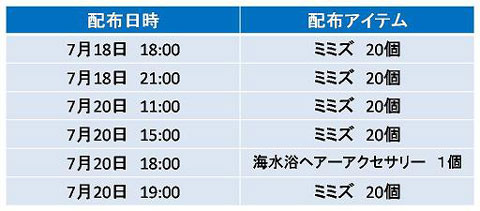 ꡼ No.001Υͥ / ַonlineסȤäơָԤȢפ夲褦