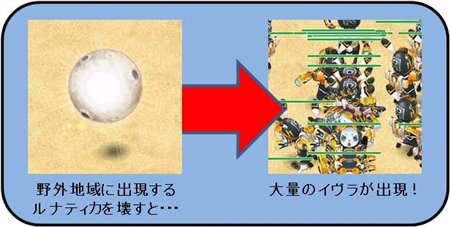 画像ギャラリー No.002のサムネイル画像 / 「君主」アバター製造システム実装&「スペースラビット」開催