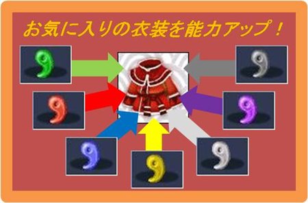 画像ギャラリー No.004のサムネイル画像 / 「君主」アバター製造システム実装&「スペースラビット」開催