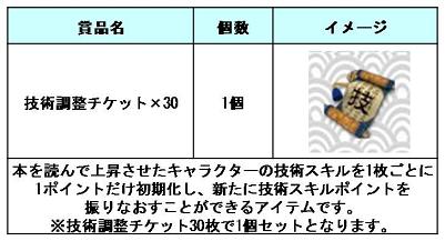 画像ギャラリー No.004のサムネイル画像 / 「君主」GASHポイント決済でお得なゲーム内アイテムをもらおう