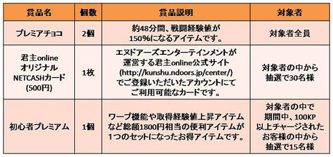 ꡼ No.003Υͥ / ַ onlineסեäοƥѿȤ褦