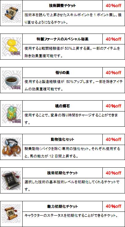 ꡼ No.002Υͥ / ַ4ǯˤʤǺ420