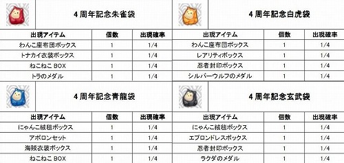 ꡼ No.011Υͥ / ַס4ǯǰʡޡɤ4ָиͤ400