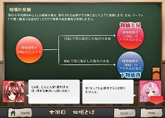 画像ギャラリー No.003のサムネイル画像 / 「君主」政治や経済を解説する新コンテンツ“君主で学ぼう!”公開