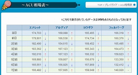 画像ギャラリー No.005のサムネイル画像 / 「君主」政治や経済を解説する新コンテンツ“君主で学ぼう!”公開