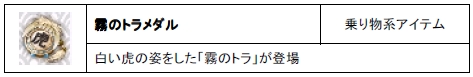 画像ギャラリー No.003のサムネイル画像 / 「君主 online」,伝説の乗り物アイテム“霧のトラ”を手に入れよう