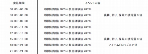 ꡼ No.001Υͥ / ַ online94ϳиͤ䥢ƥɥåΨ2