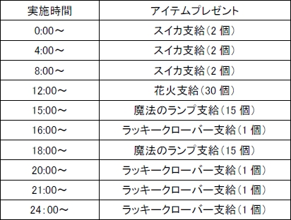 ꡼ No.002Υͥ / ַ online94ϳиͤ䥢ƥɥåΨ2