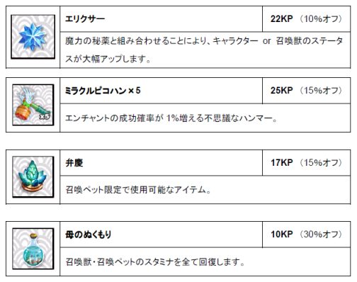 ���������꡼ No.006�Υ���ͥ������ / �ַ���ס������ƥ�⡼��ǡȥ�������Ĺ�ܥå����ɤ���ָ���ȯ��