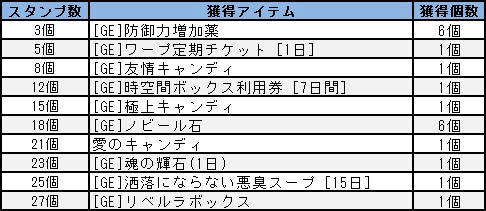 ���������꡼ No.001�Υ���ͥ������ / �ַ��� online�פǥ�����ץ�꡼���š�����ץ꡼���󽷤ϡֽ�����٥��α���