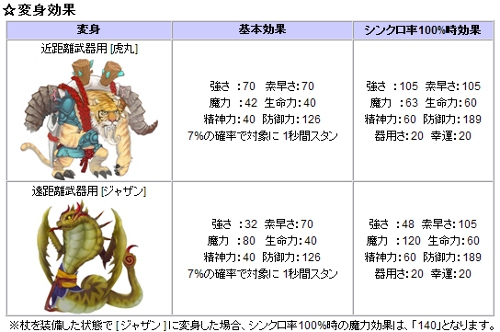 ���������꡼ No.001�Υ���ͥ������ / �ַ���online�ץ�եä�������ѿȥ����ƥ�֥⥦���奦�ܥå����פ����