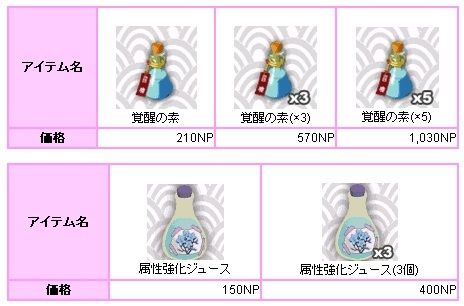 画像ギャラリー No.005のサムネイル画像 / 「君主online」，マント「マタマタの籠」を獲得できる「マタマタボックス」が登場