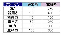 ꡼ No.003Υͥ / ַonlineץ顼ͷǽʡ֥顼ܥåפ