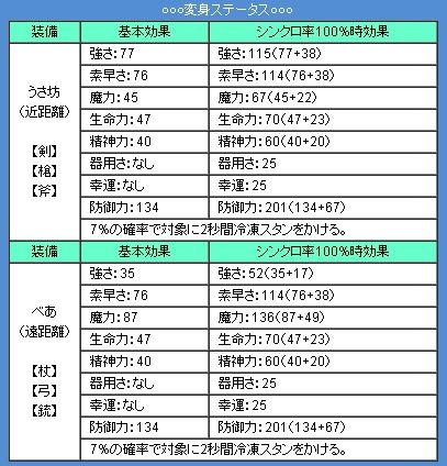 ꡼ No.004Υͥ / ַonlineסѿȥƥǤ֥˥ޥ륵󥿥ܥåפо