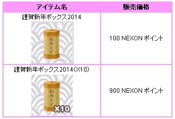 画像ギャラリー No.001のサムネイル画像 / 「君主online」,アイテムモールで「謹賀新年ボックス2014」の販売がスタート