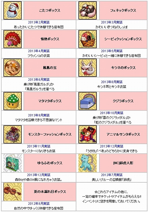 画像集#002のサムネイル/「君主online」,“2014もふもふく袋”が登場。新年イベントもスタート